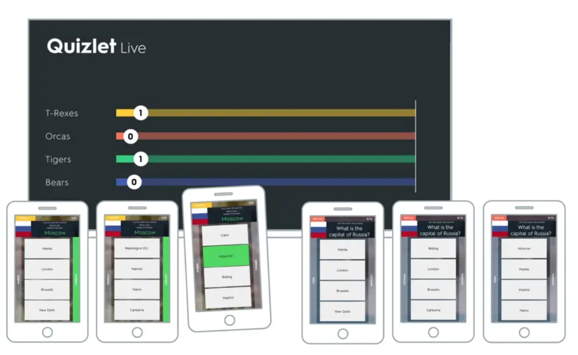 rising-resources-quizlet-live